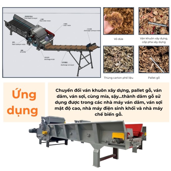 Industrial hammer drum wood chipper for biomass and wood waste processing