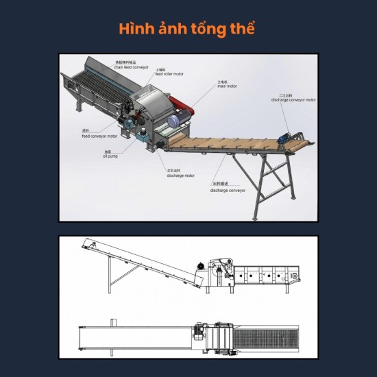 Industrial Multi-purpose Wood Chipper