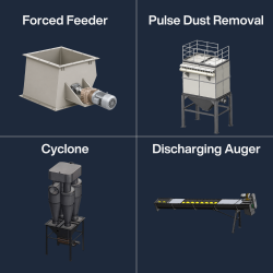 Wood Pulverizer
