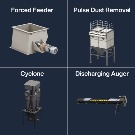Wood Pulverizer